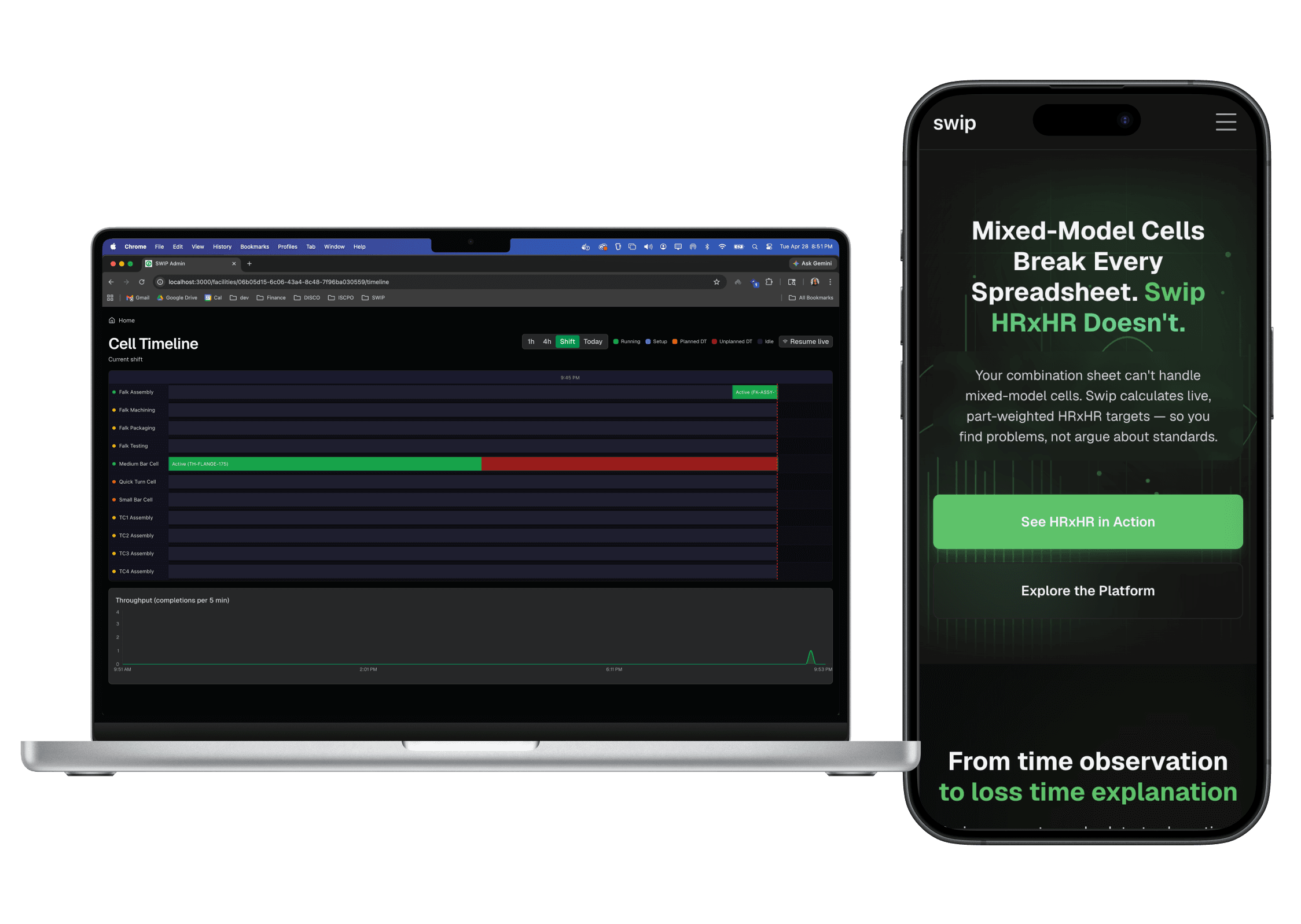 Swip Tools — multi-tenant manufacturing intelligence SaaS